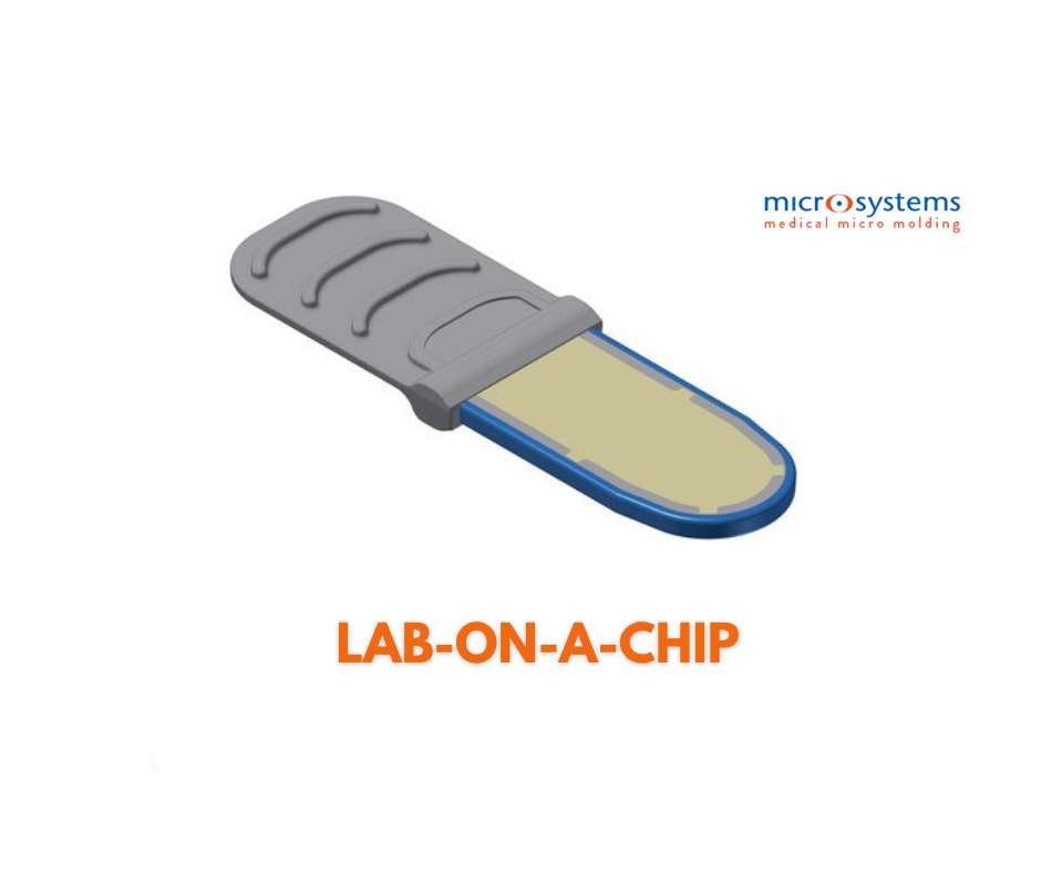 microfluidic chip