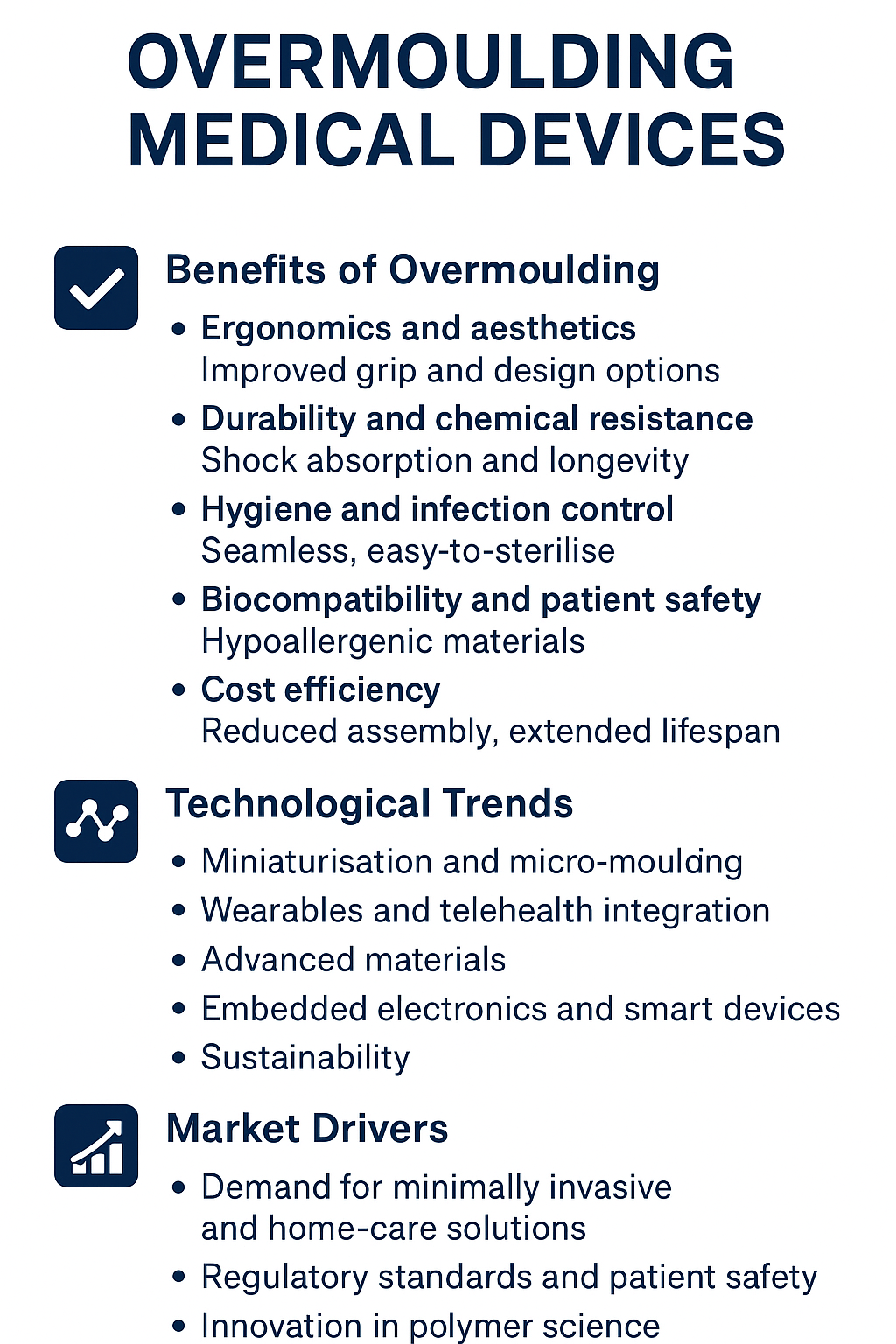 Overmolding trend in medical devices